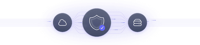 Secure websites